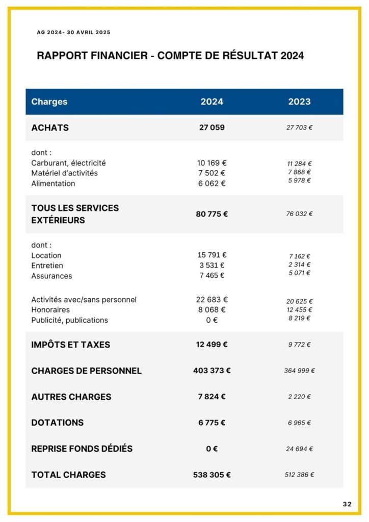 RA 2024 (32)